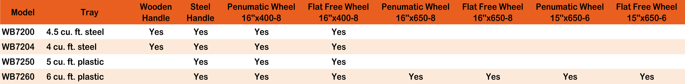 WHEELBARROW WB72502.png