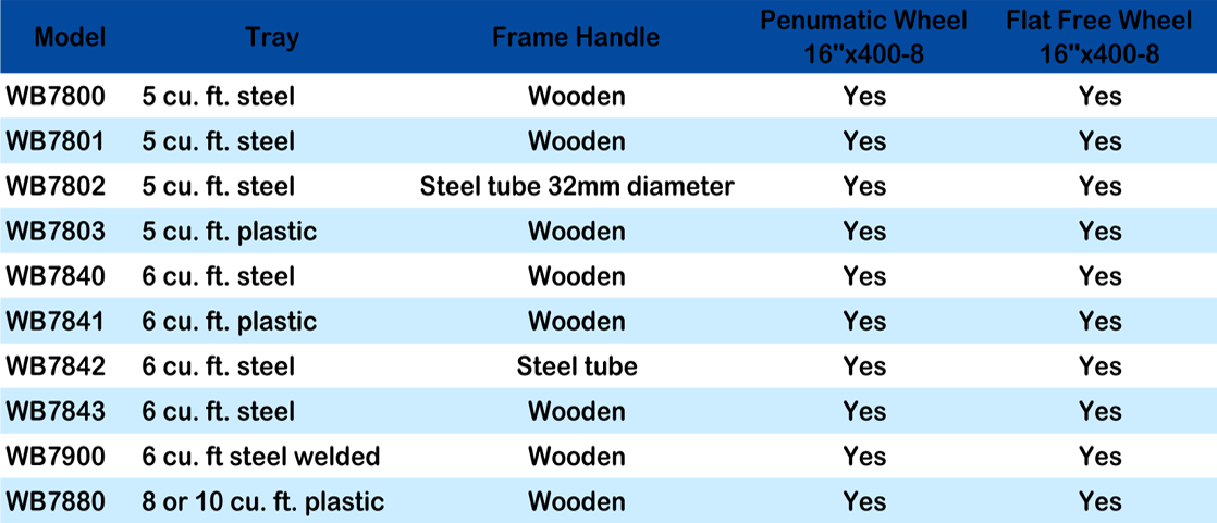 WHEELBARROW WB78432.png