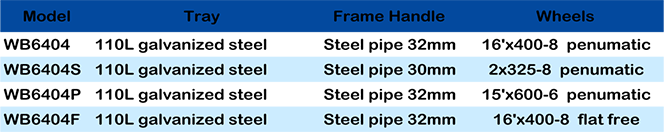 WHEELBARROW WB6404S2.png