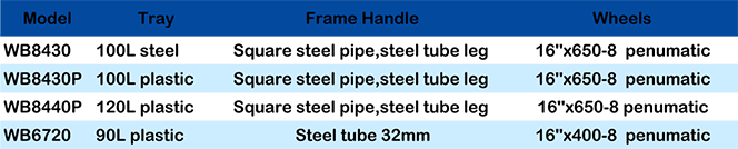 WHEELBARROW WB67202.png
