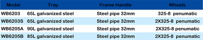 WHEELBARROW WB6205A2.png
