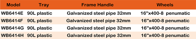 WHEELBARROW WB6414H2.png