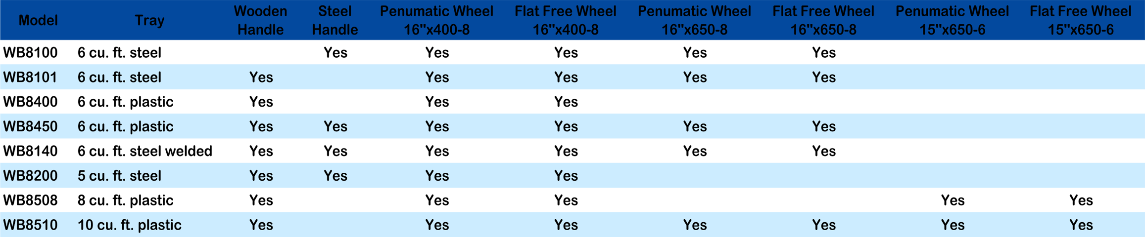 WHEELBARROW WB85082.png