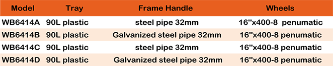 WHEELBARROW WB6414C2.png