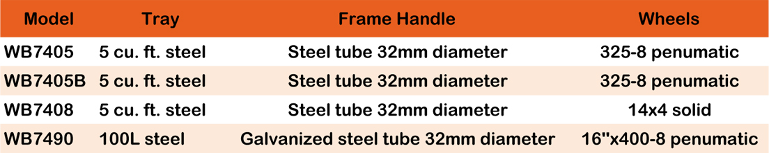 WHEELBARROW WB74902.jpg