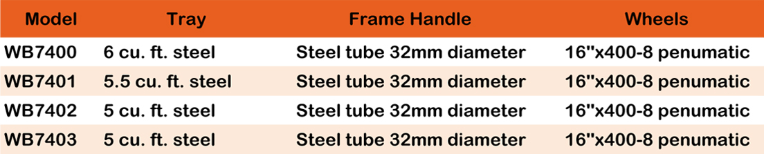 WHEELBARROW WB74012.jpg